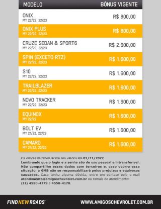 Tabela Chevrolet - out 2022