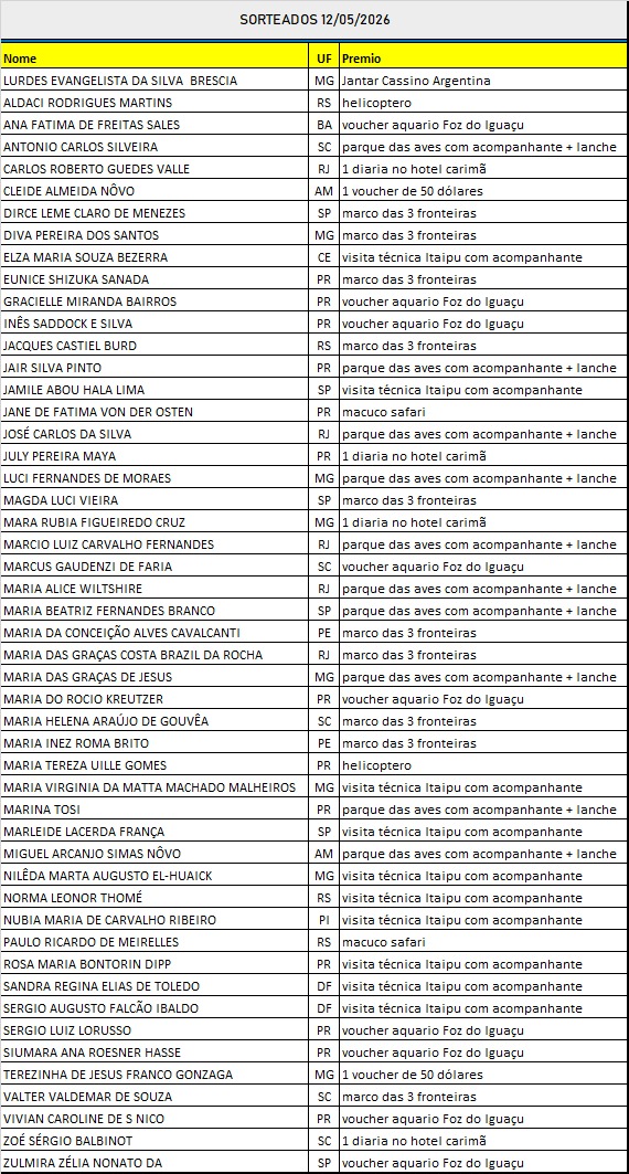 Sorteio 2 caminhos do sul